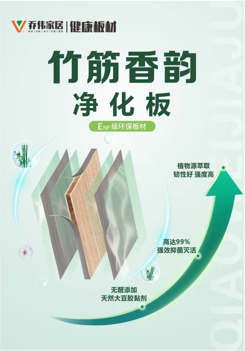 竹筋香韵净化板——卓越性能与品质的融合